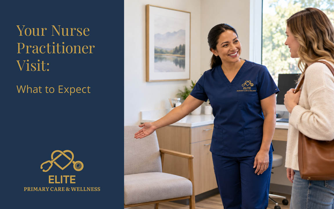 Discover Direct Primary Care